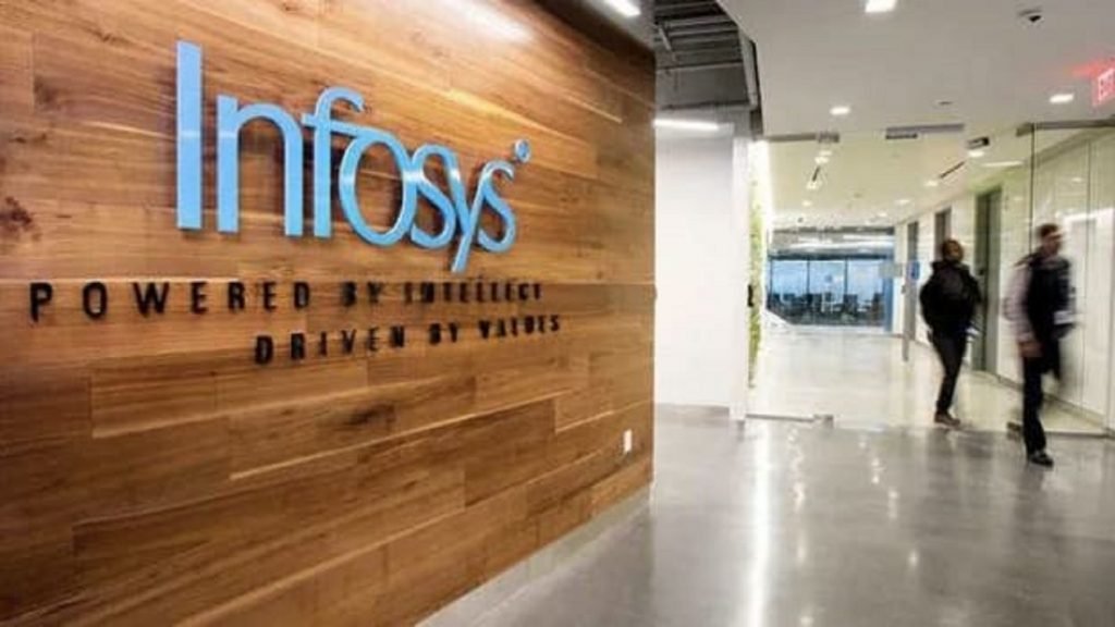 Infosys Off Campus Drive