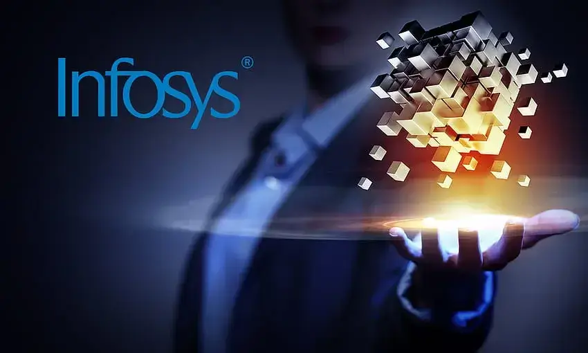 Infosys Off Campus Drive 2024